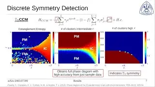 Learning Features of Quantum Phases with Diffusion Maps
