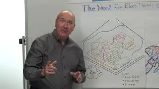 The Need for Electro-Thermal Co-simulation