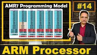 ARM7 Programming Model: Understanding Registers, CPSR, and SPSR | ARM7
