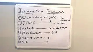 Canada immigration expenses Telugu