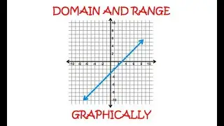 Domain and Range (Graphically)