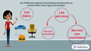 Les agents économiques