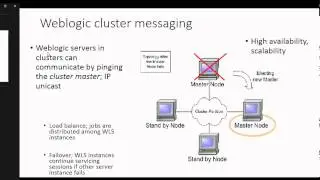 Oracle weblogic server fundamentals 2: Weblogic server internals