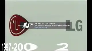 (I'M BACK) Goldstar LG Logo History is Going Weirdness Every