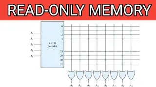 READ-ONLY MEMORY | ROM | Construction of ROM | Internal logic of a 32*8 ROM | Types of ROM