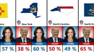 Donald Trump VS Kamala Harris Popularity By Every US State