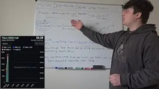 Options Trading 101: How To Read Option Flow (The Secret Edge)