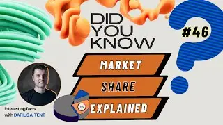 What is MARKET SHARE? Market Share from MARKET SIZE Explained | Market Share Example