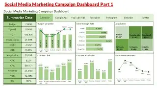 1- How to Create a Social Media Marketing Campaign Dashboard in Excel from Scratch | Excel Tutorials