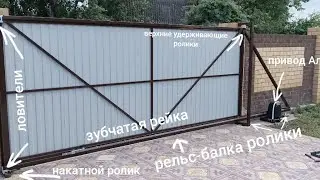 Откатные ворота в Ульяновске