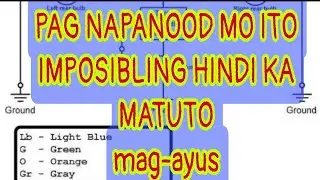 TURN SIGNAL DIAGRAM ANG BUONG DETALYE (SIGNALIGHT TROUBLESHOOTING) HOW TO INSTALL #autodoctutorial