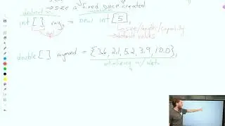 Intro to Arrays in Java | AP CSA Unit 6