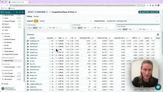 Analyzing Rating, Price, and Reviews in the SERPs