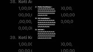 The COMPLETE Numbers Till INFINITY! FactTechz Short AMAZING FACTS Show 