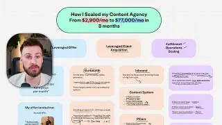 How I Made $77,159 in 8 Months as a Video Editor