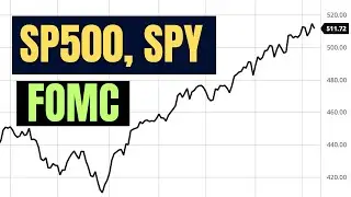 S&P 500 SPY ETF Analysis. FOMC, NVDA GTC, Volatility!