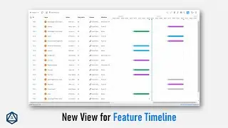 Feature Timeline View
