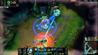 Sona Support