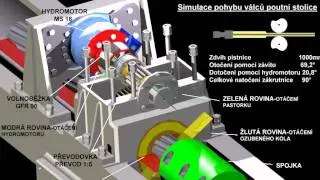 RYCHLÉ VIDEO.avi