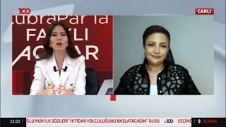 Zeynep Salman İçli’nin Konuk Olduğu, Kübra Par’la Farklı Açılar Programı 27 Nisan 2024