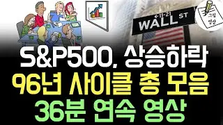 ** 36분 영상* 96년간의 S&P500 주식 시장 상승과 하락 사이클 총모음!