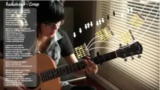acordes guitarra de creep