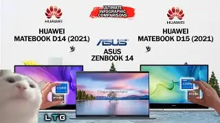 HUAWEI MATEBOOK D14 (2021) VS HUAWEI MATEBOOK D15 (2021) VS ASUS ZENBOOK 14 | CAT VIBING TO LAPTOPS