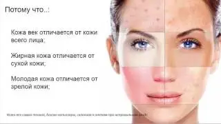 29072016 Светлана Назарова  Интересные факты о коже  Почему необходим уход за лицом