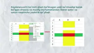 7 bob 1 mavzu  Elektron jadvallar  Elektron Jadval yaratish