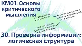 КМ01: 30 Проверка информации, логическая структура