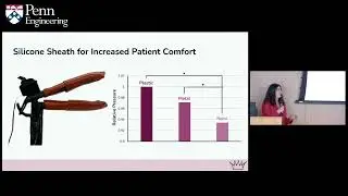 BE495/6 Final Presentation - Team 11 - ReiniSpec