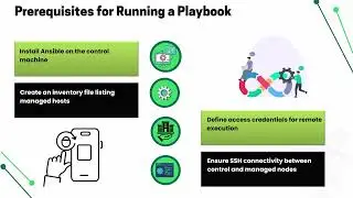 How to Run a Playbook in Ansible | Ansible Training | Ansible Tutorial