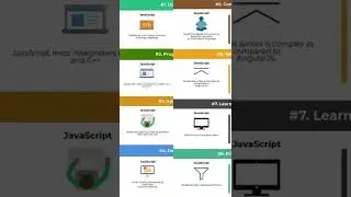 JAVASCRIPT VS ANGULARJS 