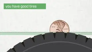 The Penny Test