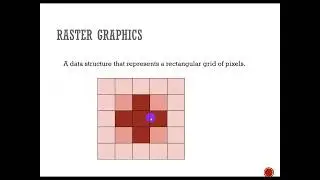 Lesson 01 Raster vs Vector Explained