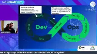 DevSecOps: Ferramentas para manter a segurança de sua infraestrutura  - Palco LatinSec