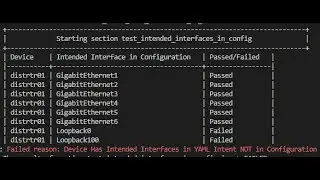 Test Driven Intent Based Network Automation with pyATS, RESTCONF, and YANG