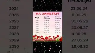 У Бога вовремя для всехИ первый плач, и детский лепет, -У Бога вовремя для всех. 