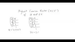 Finding the Highest Common Factor