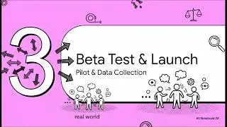 [RM 4 Eng] A Comprehensive Guide to the Scale Development Process