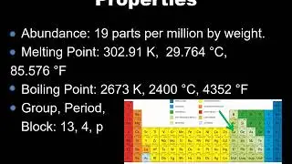Element 31   Gallium Facts