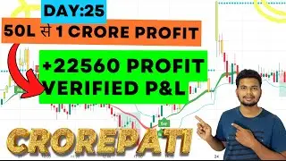 DAY:25 The CROREPATI Trading Challenge