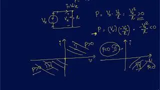 ES Lecture 1: Independent voltage and current sources.