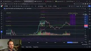 Litecoin Vs Others 9/4/2024