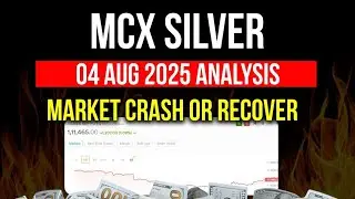 Silver Analysis & Price Prediction | Silver Forcast | Mcx Trading Live