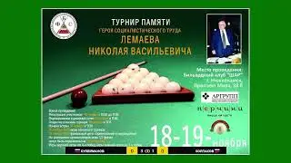 1/8 F | СТОЛ 4 | СУЛЕЙМАНОВ ДМИТРИЙ v КОЛПАКОВ АНДРЕЙ | ТУРНИР ПАМЯТИ Н.В. ЛЕМАЕВА 2023 | ЛЮБИТЕЛИ