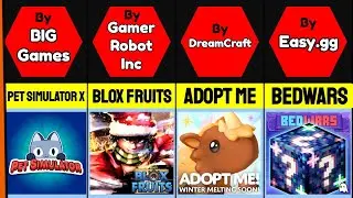 Top 10 Best Roblox Games - (2023)