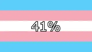 What does 41% Mean?// Internet Dictionary (CW Suicide/Dysphoria)
