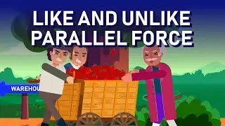 What are Like and Unlike Parallel Forces?