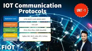 IOT communication Protocols || FIOT || Internet of things || CSE || JNTUH